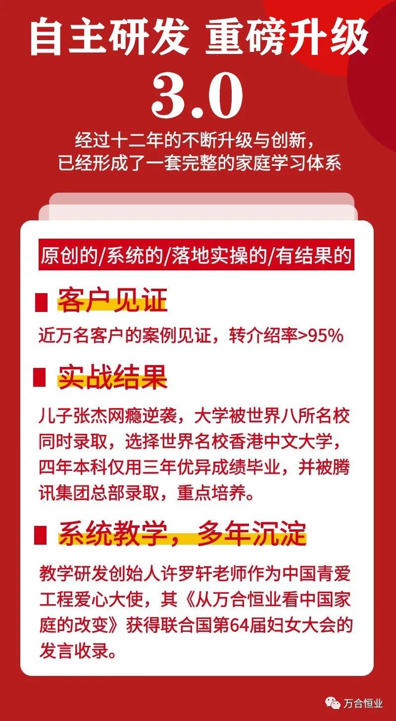 萬(wàn)合恒業(yè) 萬(wàn)合恒業(yè)